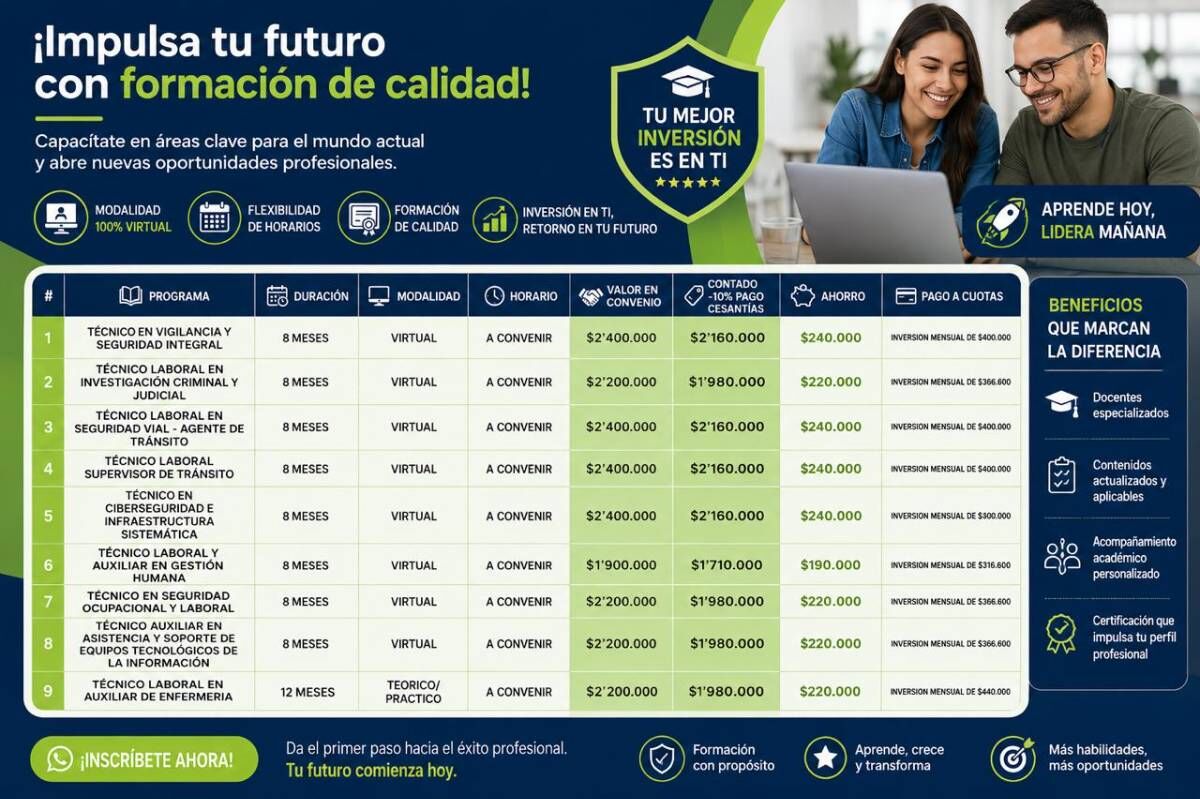 Técnico en Ciberseguridad e Infraestructura Sistemática